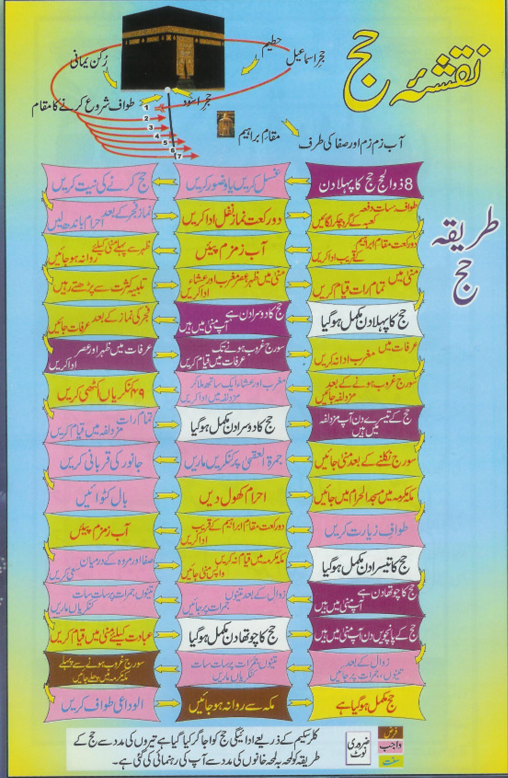 At-a-Glance_Urdu